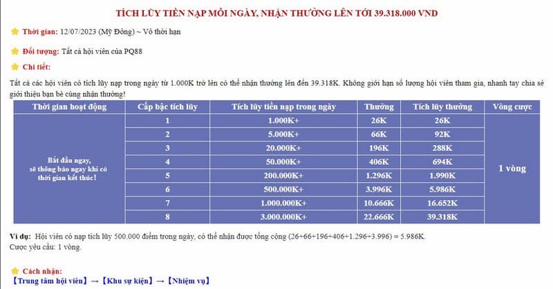 PQ88 32 khuyến mãi PQ88
